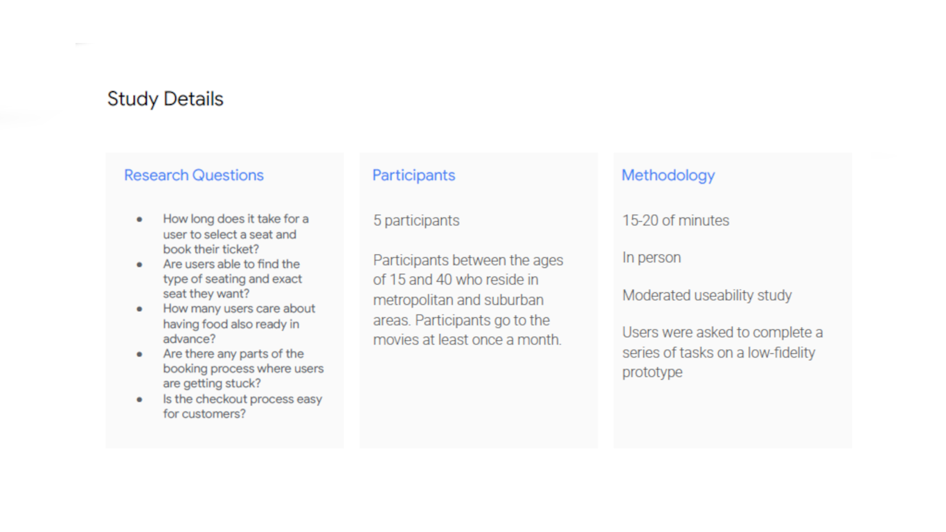 Useability Study report